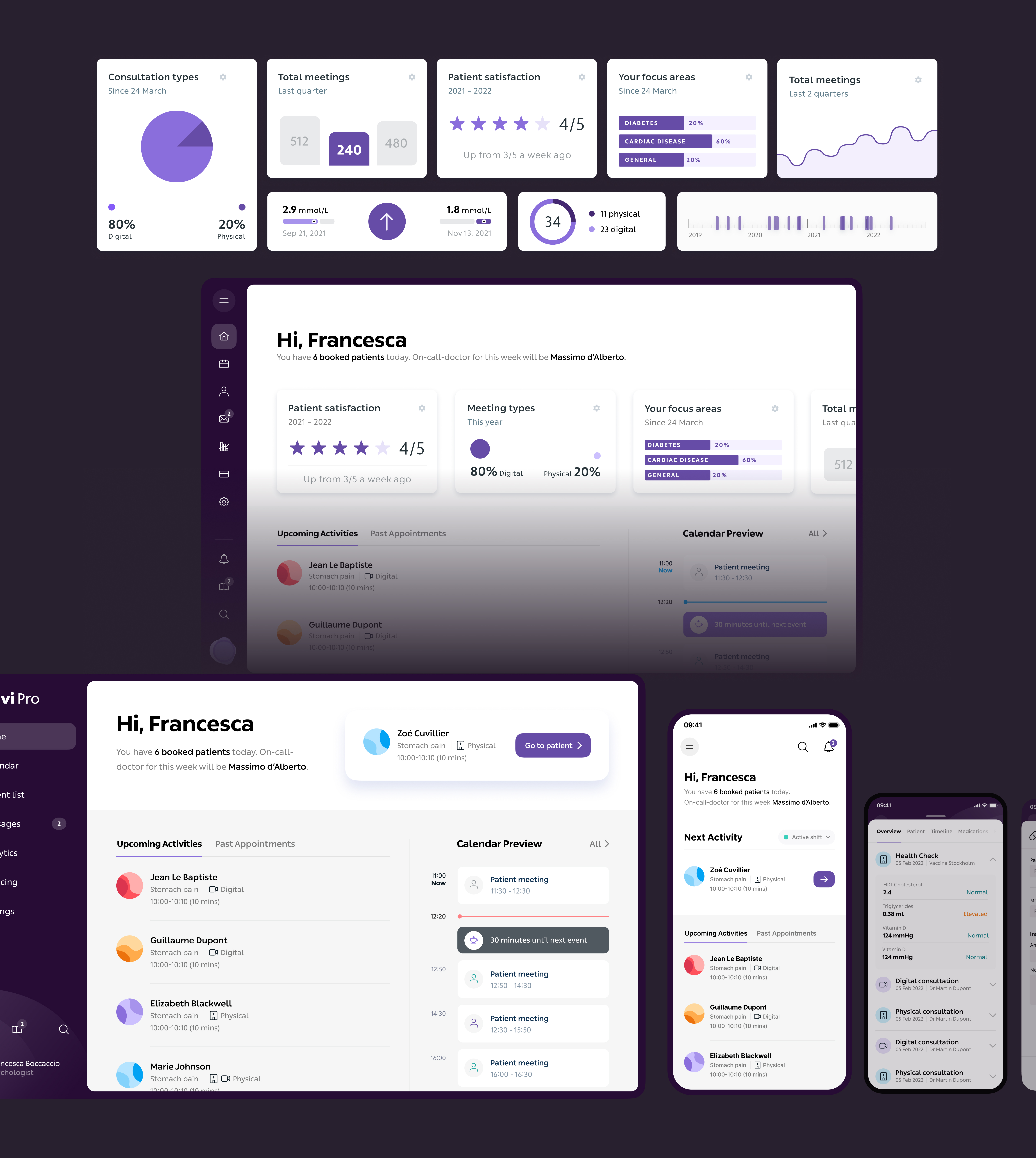 Kry clinician tools — platform for healthcare professionals